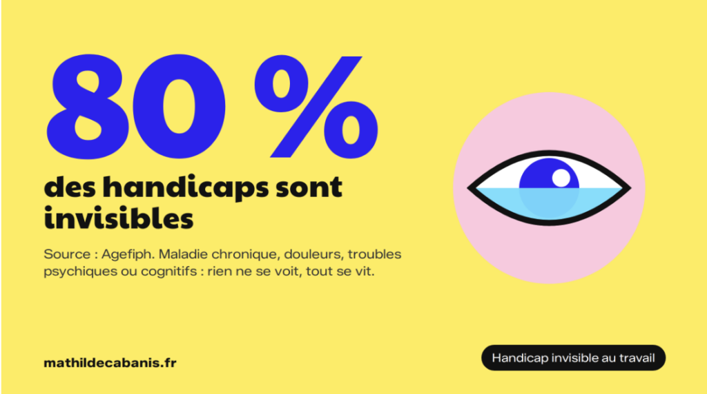 Handicap invisible au travail : 80 % des handicaps sont invisibles (source Agefiph)